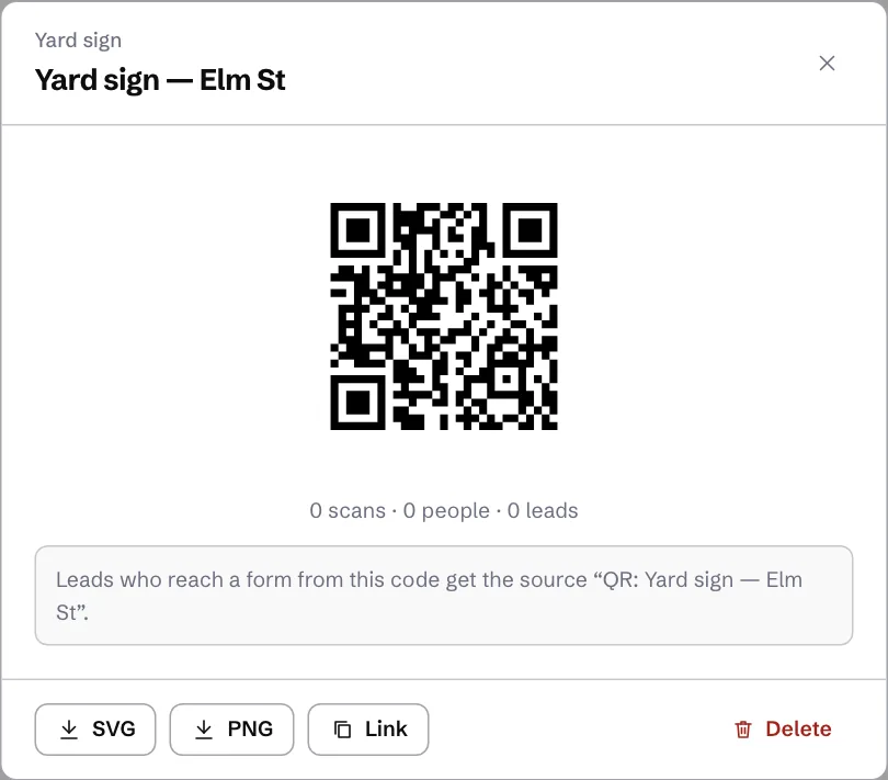A QR code ready to download, with its scans, people and leads