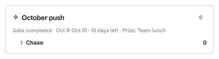 A running sprint's standings, with the days left and the prize